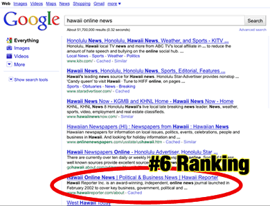 Honolulu SEO Client Rankings in Google